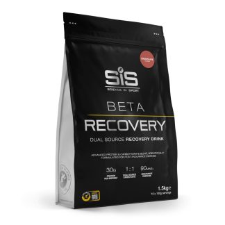 SiS Beta Recovery