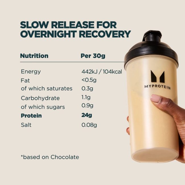 Casein 4.jpg