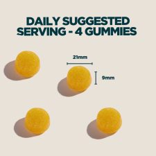 Electrolyte gummies 4.jpg