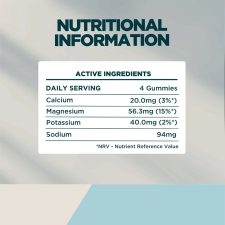 Electrolyte gummies 5.jpg
