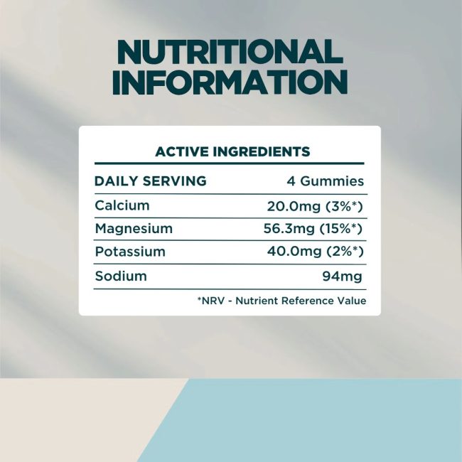 Electrolyte gummies 5.jpg